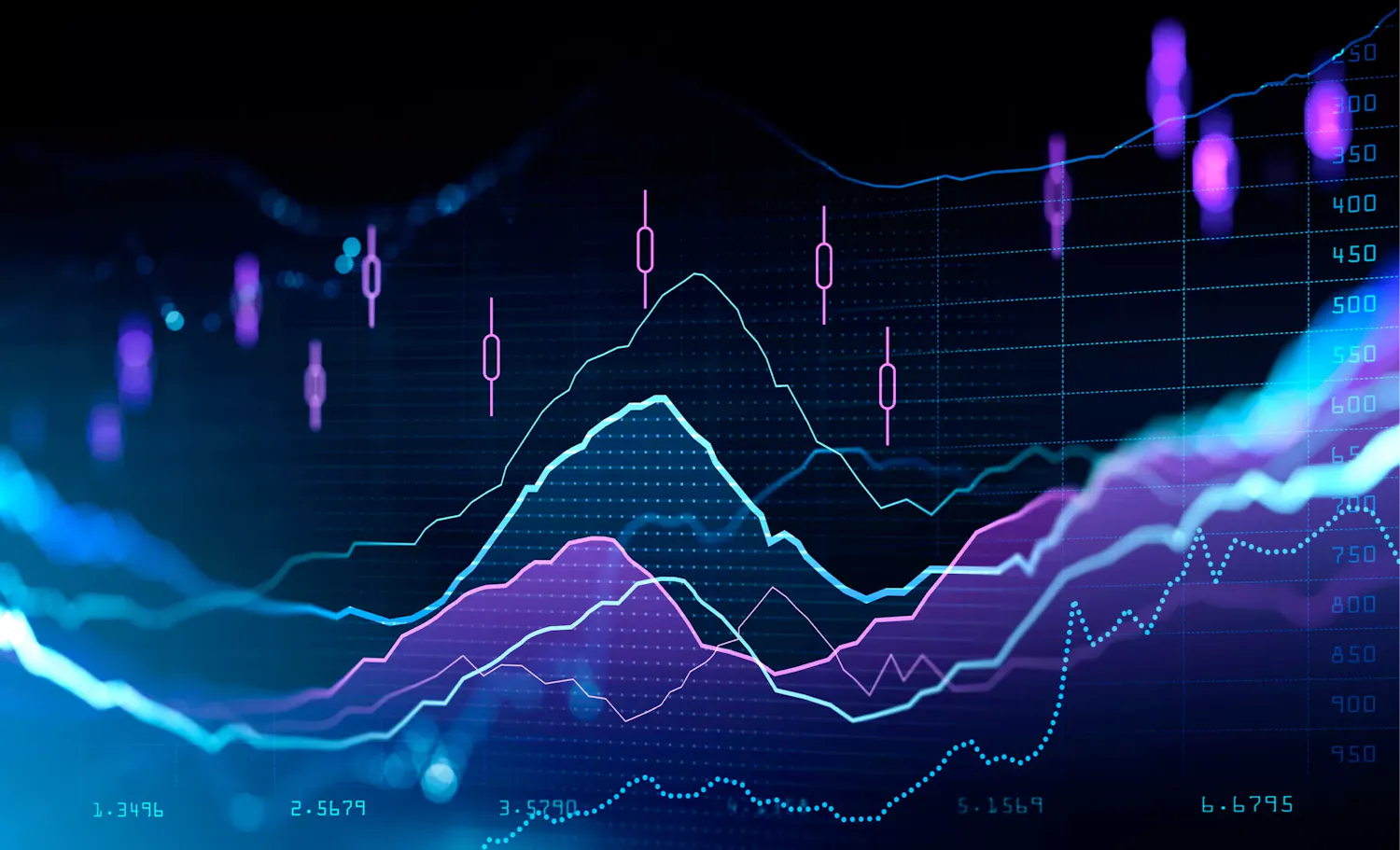 Prop Trading Riches Unlocked with ThinkCapital