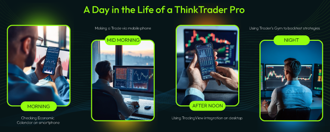 ThinkTrader ThinkCapital User